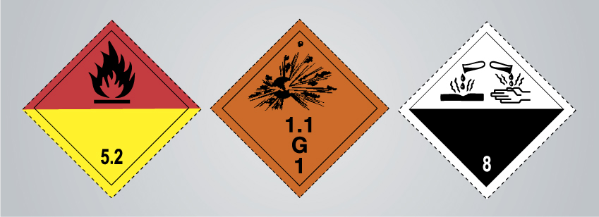 IMO signs safety printed stickers. σηματα ασφαλείας ανθεκτικές εκτυπωσεις